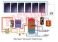 Capteur solaire de revêtement de film bleu pour chauffe-eau solaire à plaque plate